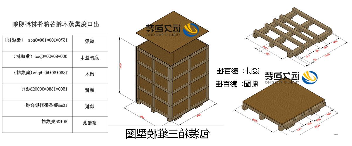 <a href='http://ra9n.zzx007.com'>买球平台</a>的设计需要考虑流通环境和经济性